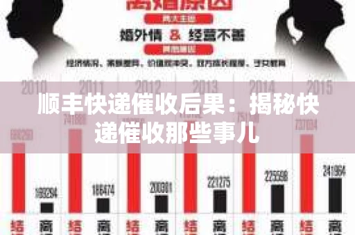 顺丰快递催收后果：揭秘快递催收那些事儿