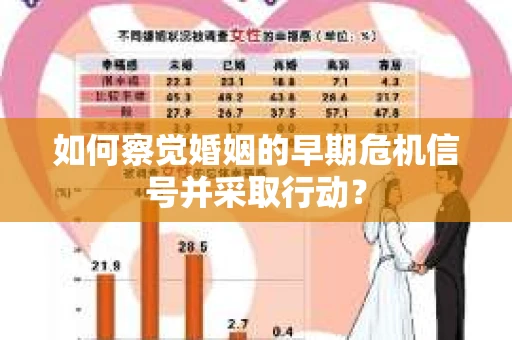 如何察觉婚姻的早期危机信号并采取行动？